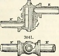 Picture 318 of 713 from Appleton's dictionary of machines, mechanics, engine-work, and engineering : illustrated with four thousand engravings on wood ; in two volumes (1873), leaf 486
