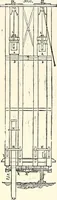 Picture 321 of 713 from Appleton's dictionary of machines, mechanics, engine-work, and engineering : illustrated with four thousand engravings on wood ; in two volumes (1873), leaf 489