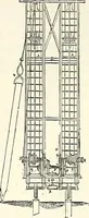 Picture 322 of 713 from Appleton's dictionary of machines, mechanics, engine-work, and engineering : illustrated with four thousand engravings on wood ; in two volumes (1873), leaf 489