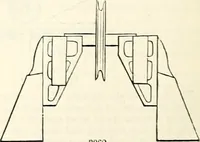 Picture 325 of 713 from Appleton's dictionary of machines, mechanics, engine-work, and engineering : illustrated with four thousand engravings on wood ; in two volumes (1873), leaf 489