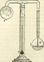 Picture 24 of 713 from Appleton's dictionary of machines, mechanics, engine-work, and engineering : illustrated with four thousand engravings on wood ; in two volumes (1873), leaf 49