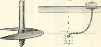 An illustration from Appleton's dictionary of machines, mechanics, engine-work, and engineering : illustrated with four thousand engravings on wood ; in two volumes (1873)