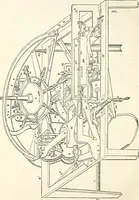 An illustration from Appleton's dictionary of machines, mechanics, engine-work, and engineering : illustrated with four thousand engravings on wood ; in two volumes (1873)