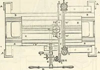 Picture 345 of 713 from Appleton's dictionary of machines, mechanics, engine-work, and engineering : illustrated with four thousand engravings on wood ; in two volumes (1873), leaf 510