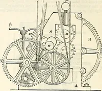 An illustration from Appleton's dictionary of machines, mechanics, engine-work, and engineering : illustrated with four thousand engravings on wood ; in two volumes (1873)