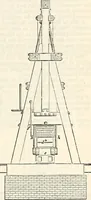 An illustration from Appleton's dictionary of machines, mechanics, engine-work, and engineering : illustrated with four thousand engravings on wood ; in two volumes (1873)
