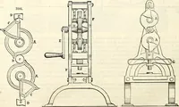 Picture 358 of 713 from Appleton's dictionary of machines, mechanics, engine-work, and engineering : illustrated with four thousand engravings on wood ; in two volumes (1873), leaf 521