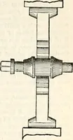 Picture 361 of 713 from Appleton's dictionary of machines, mechanics, engine-work, and engineering : illustrated with four thousand engravings on wood ; in two volumes (1873), leaf 522