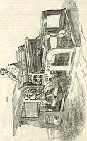 An illustration from Appleton's dictionary of machines, mechanics, engine-work, and engineering : illustrated with four thousand engravings on wood ; in two volumes (1873)