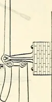 Picture 374 of 713 from Appleton's dictionary of machines, mechanics, engine-work, and engineering : illustrated with four thousand engravings on wood ; in two volumes (1873), leaf 533
