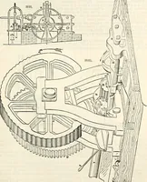 Picture 376 of 713 from Appleton's dictionary of machines, mechanics, engine-work, and engineering : illustrated with four thousand engravings on wood ; in two volumes (1873), leaf 534