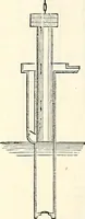 An illustration from Appleton's dictionary of machines, mechanics, engine-work, and engineering : illustrated with four thousand engravings on wood ; in two volumes (1873)