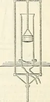 An illustration from Appleton's dictionary of machines, mechanics, engine-work, and engineering : illustrated with four thousand engravings on wood ; in two volumes (1873)