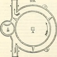 Picture 387 of 713 from Appleton's dictionary of machines, mechanics, engine-work, and engineering : illustrated with four thousand engravings on wood ; in two volumes (1873), leaf 539