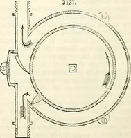 Picture 388 of 713 from Appleton's dictionary of machines, mechanics, engine-work, and engineering : illustrated with four thousand engravings on wood ; in two volumes (1873), leaf 539