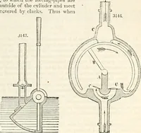 Picture 392 of 713 from Appleton's dictionary of machines, mechanics, engine-work, and engineering : illustrated with four thousand engravings on wood ; in two volumes (1873), leaf 542