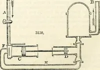 Picture 395 of 713 from Appleton's dictionary of machines, mechanics, engine-work, and engineering : illustrated with four thousand engravings on wood ; in two volumes (1873), leaf 543