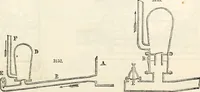 An illustration from Appleton's dictionary of machines, mechanics, engine-work, and engineering : illustrated with four thousand engravings on wood ; in two volumes (1873)