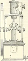 An illustration from Appleton's dictionary of machines, mechanics, engine-work, and engineering : illustrated with four thousand engravings on wood ; in two volumes (1873)