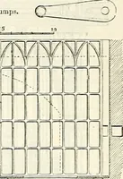 Picture 402 of 713 from Appleton's dictionary of machines, mechanics, engine-work, and engineering : illustrated with four thousand engravings on wood ; in two volumes (1873), leaf 549