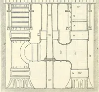 Picture 403 of 713 from Appleton's dictionary of machines, mechanics, engine-work, and engineering : illustrated with four thousand engravings on wood ; in two volumes (1873), leaf 549