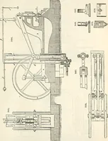 Picture 406 of 713 from Appleton's dictionary of machines, mechanics, engine-work, and engineering : illustrated with four thousand engravings on wood ; in two volumes (1873), leaf 556
