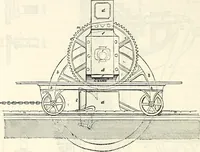 An illustration from Appleton's dictionary of machines, mechanics, engine-work, and engineering : illustrated with four thousand engravings on wood ; in two volumes (1873)