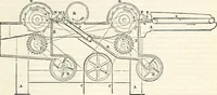 An illustration from Appleton's dictionary of machines, mechanics, engine-work, and engineering : illustrated with four thousand engravings on wood ; in two volumes (1873)