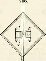 Picture 411 of 713 from Appleton's dictionary of machines, mechanics, engine-work, and engineering : illustrated with four thousand engravings on wood ; in two volumes (1873), leaf 566