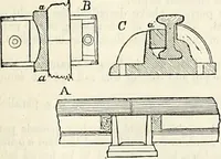 Picture 412 of 713 from Appleton's dictionary of machines, mechanics, engine-work, and engineering : illustrated with four thousand engravings on wood ; in two volumes (1873), leaf 566