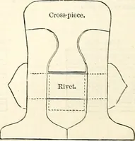 Picture 414 of 713 from Appleton's dictionary of machines, mechanics, engine-work, and engineering : illustrated with four thousand engravings on wood ; in two volumes (1873), leaf 573
