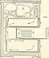 An illustration from Appleton's dictionary of machines, mechanics, engine-work, and engineering : illustrated with four thousand engravings on wood ; in two volumes (1873)