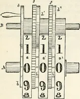 An illustration from Appleton's dictionary of machines, mechanics, engine-work, and engineering : illustrated with four thousand engravings on wood ; in two volumes (1873)