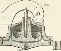 An illustration from Appleton's dictionary of machines, mechanics, engine-work, and engineering : illustrated with four thousand engravings on wood ; in two volumes (1873)