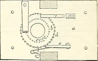 Picture 429 of 713 from Appleton's dictionary of machines, mechanics, engine-work, and engineering : illustrated with four thousand engravings on wood ; in two volumes (1873), leaf 579