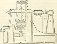 An illustration from Appleton's dictionary of machines, mechanics, engine-work, and engineering : illustrated with four thousand engravings on wood ; in two volumes (1873)