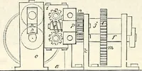 An illustration from Appleton's dictionary of machines, mechanics, engine-work, and engineering : illustrated with four thousand engravings on wood ; in two volumes (1873)