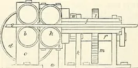 Picture 436 of 713 from Appleton's dictionary of machines, mechanics, engine-work, and engineering : illustrated with four thousand engravings on wood ; in two volumes (1873), leaf 585