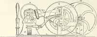 An illustration from Appleton's dictionary of machines, mechanics, engine-work, and engineering : illustrated with four thousand engravings on wood ; in two volumes (1873)