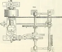Picture 444 of 713 from Appleton's dictionary of machines, mechanics, engine-work, and engineering : illustrated with four thousand engravings on wood ; in two volumes (1873), leaf 593