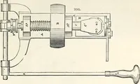 Picture 447 of 713 from Appleton's dictionary of machines, mechanics, engine-work, and engineering : illustrated with four thousand engravings on wood ; in two volumes (1873), leaf 596