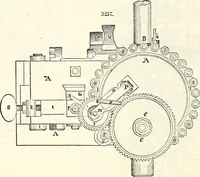 An illustration from Appleton's dictionary of machines, mechanics, engine-work, and engineering : illustrated with four thousand engravings on wood ; in two volumes (1873)