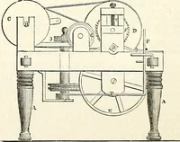 An illustration from Appleton's dictionary of machines, mechanics, engine-work, and engineering : illustrated with four thousand engravings on wood ; in two volumes (1873)