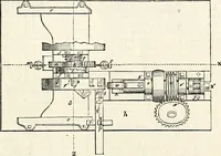 An illustration from Appleton's dictionary of machines, mechanics, engine-work, and engineering : illustrated with four thousand engravings on wood ; in two volumes (1873)