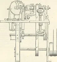 Picture 460 of 713 from Appleton's dictionary of machines, mechanics, engine-work, and engineering : illustrated with four thousand engravings on wood ; in two volumes (1873), leaf 606