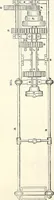 Picture 465 of 713 from Appleton's dictionary of machines, mechanics, engine-work, and engineering : illustrated with four thousand engravings on wood ; in two volumes (1873), leaf 609