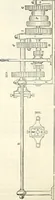 Picture 466 of 713 from Appleton's dictionary of machines, mechanics, engine-work, and engineering : illustrated with four thousand engravings on wood ; in two volumes (1873), leaf 609