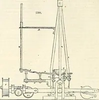Picture 28 of 713 from Appleton's dictionary of machines, mechanics, engine-work, and engineering : illustrated with four thousand engravings on wood ; in two volumes (1873), leaf 61