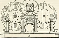 An illustration from Appleton's dictionary of machines, mechanics, engine-work, and engineering : illustrated with four thousand engravings on wood ; in two volumes (1873)