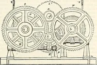 Picture 470 of 713 from Appleton's dictionary of machines, mechanics, engine-work, and engineering : illustrated with four thousand engravings on wood ; in two volumes (1873), leaf 612